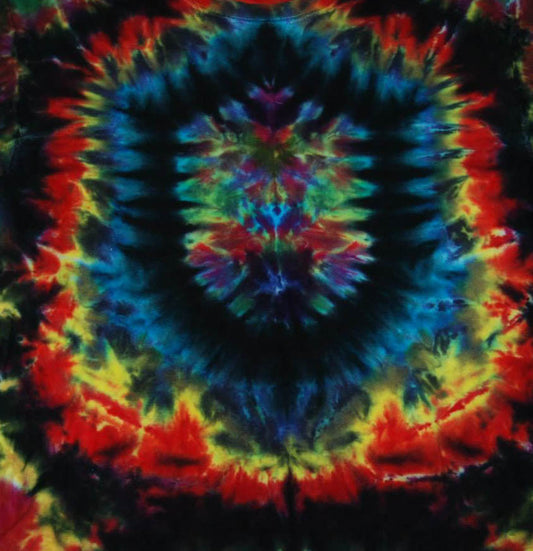Quality in tie dye: Pt. 1 Quality Perceptions